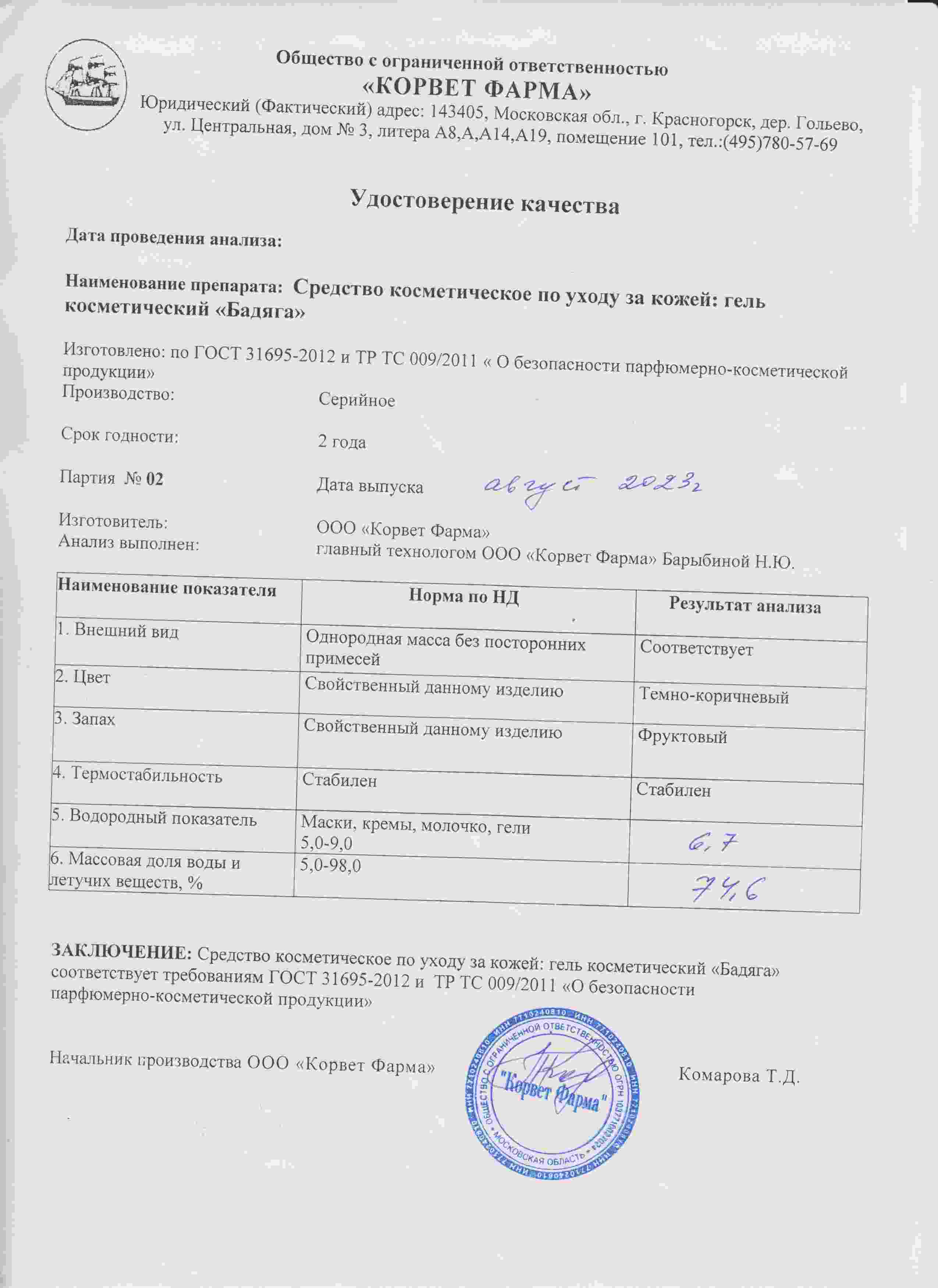 Паспорт №08202302